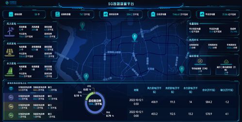 中國(guó)移動(dòng)AI數(shù)智方案亮相溫州，賦能城市數(shù)字技術(shù)未來